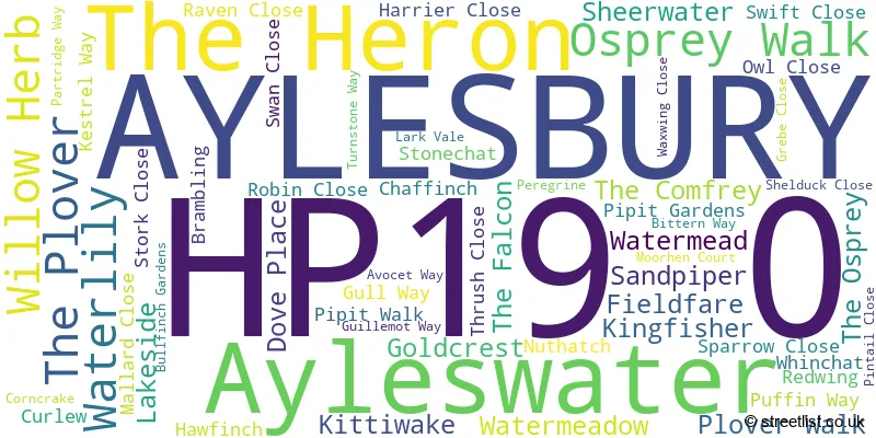 A word cloud for the HP19 0 postcode